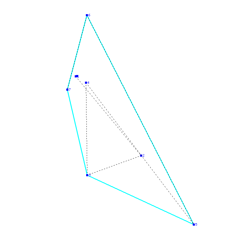 Flugauswertung